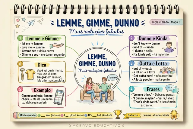 Mapa 2: Lemme, Gimme, Dunno
