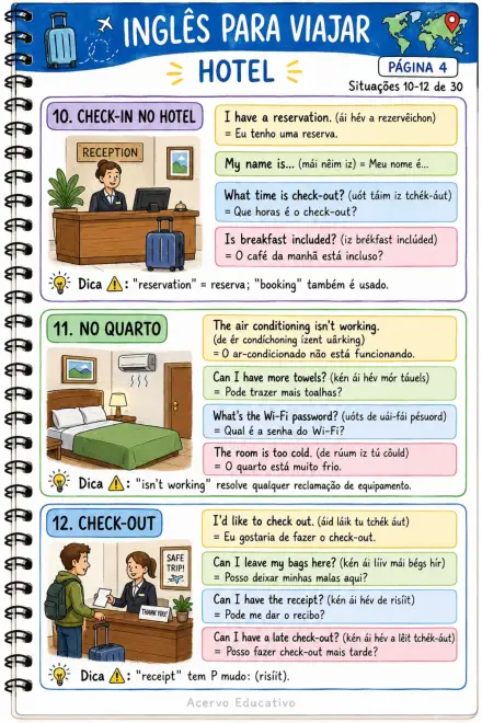 Bônus: Inglês para Viajar